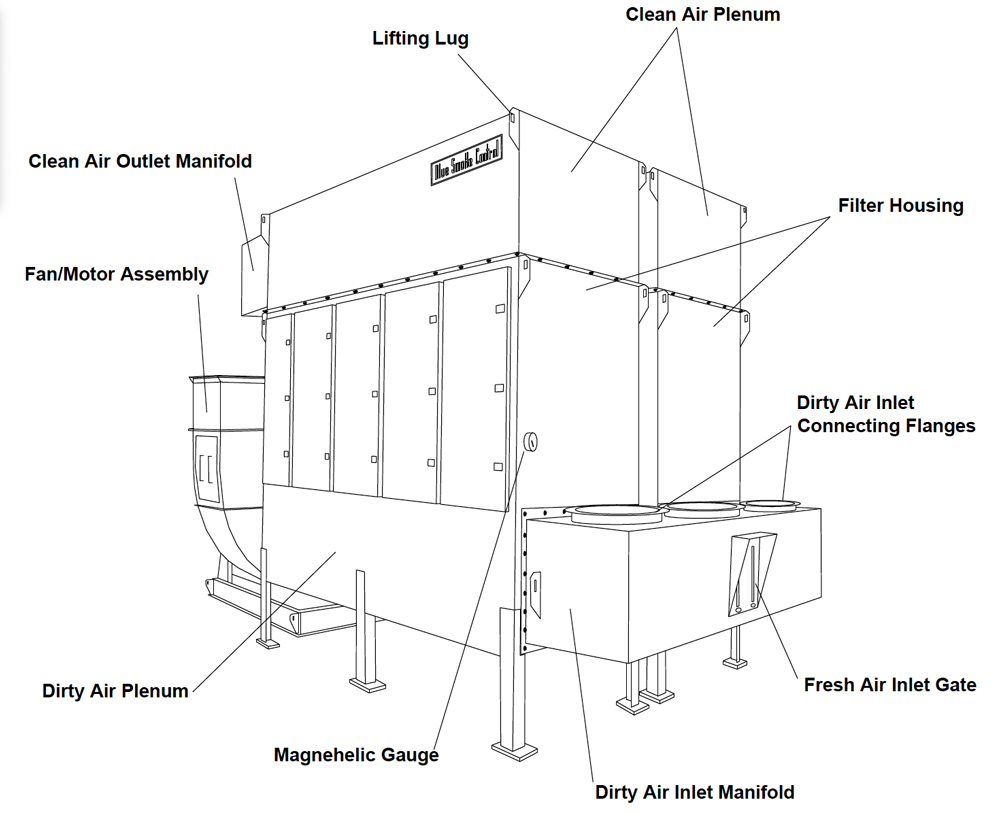 HW-BSC-System-Schematic